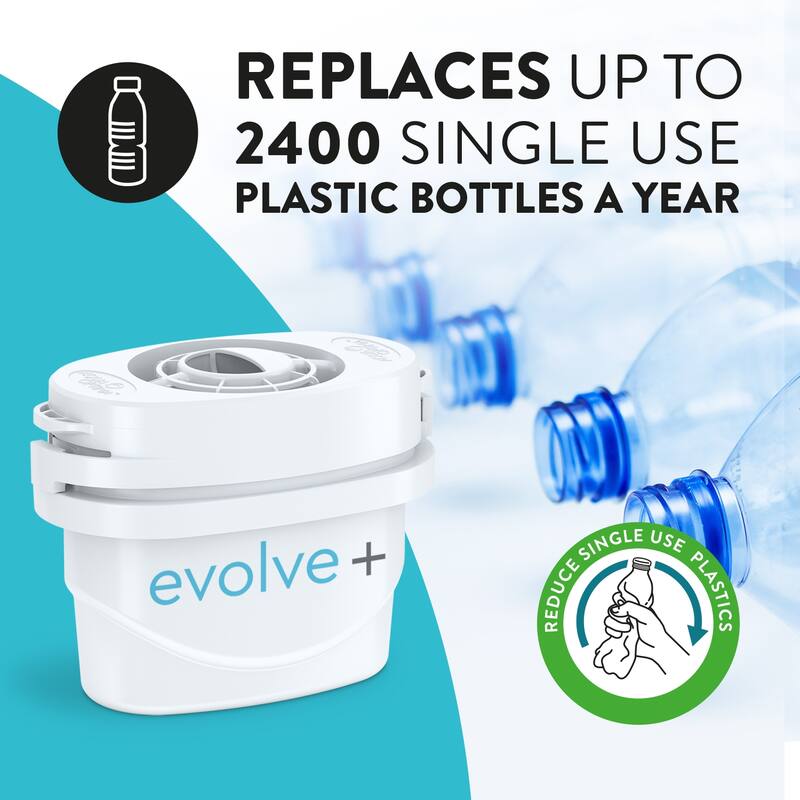 Aqua Optima Evolve+ Filter for Filter Pitchers, Pack of 3