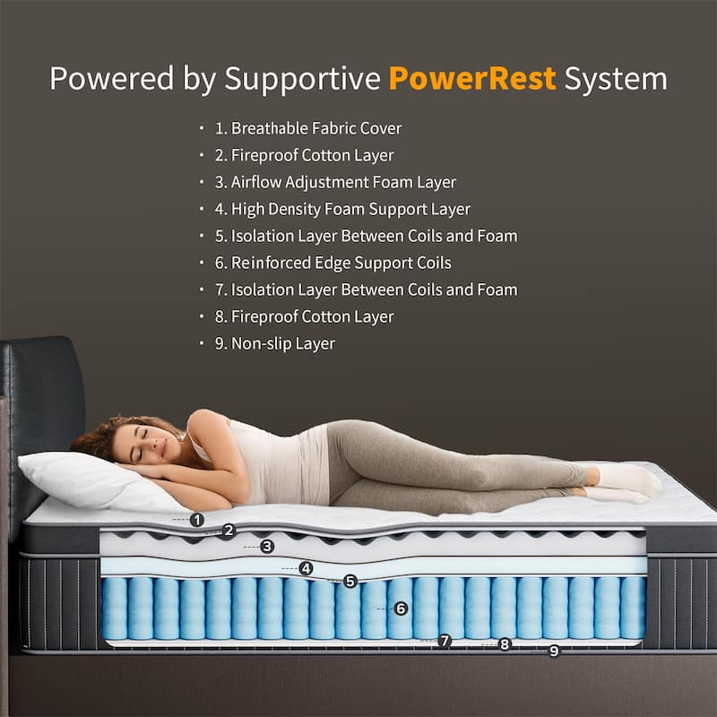 IFLUOUS 12in. Cooling Innerspring Hybrid Medium Firm mattress Motion Isolation with CertiPUR-US, SGS and OEKO-TEX Certified