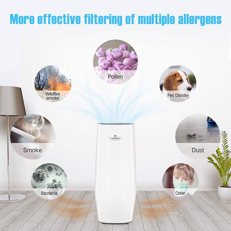 Air Purifier with ViRoSilver PreFilter and True HEPA Filter Bed
