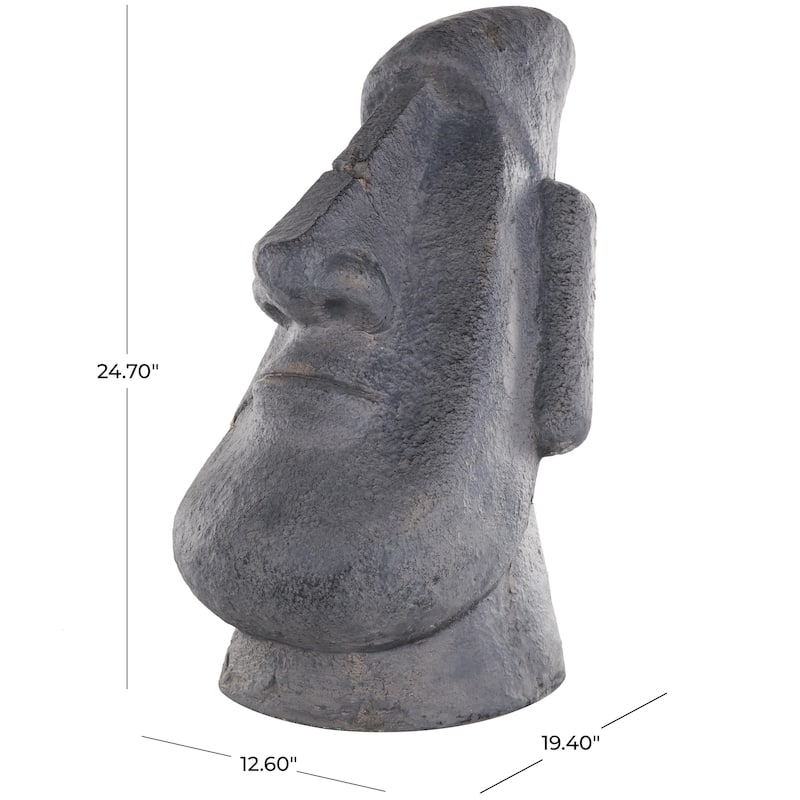Magnesium Oxide People Distressed Textured Easter Island Head Indoor Outdoor Planter - Black - Roche River Decor