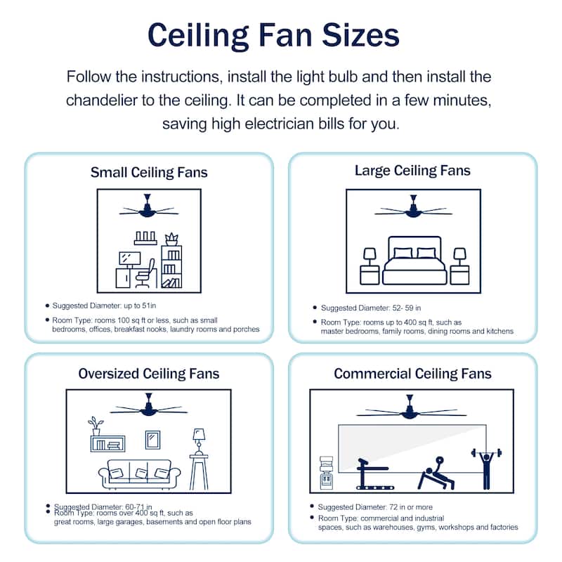Sofucor 52" Ceiling Fan with Lights Quiet DC Motor 3 ABS Blade 6 Speed Levels,Remote Control,for Patio Living Room,Bedroom