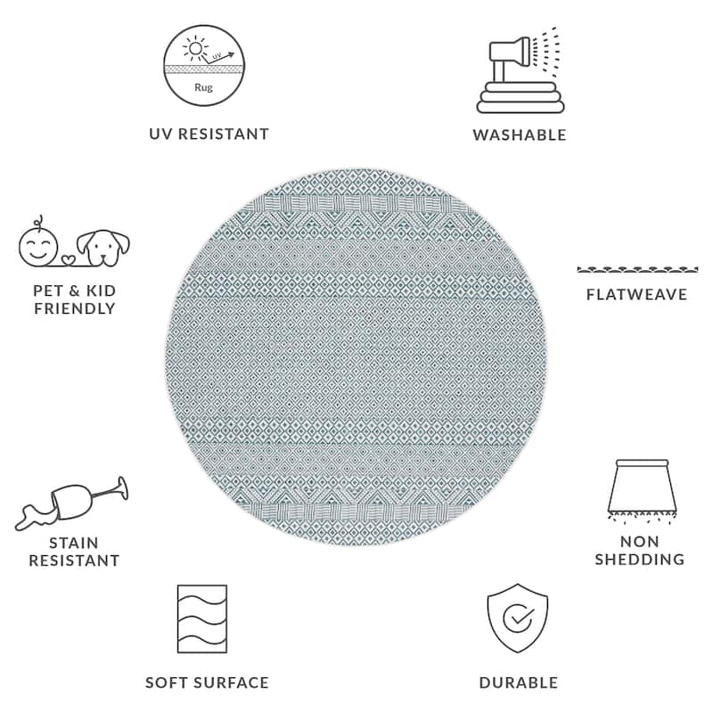 SAFAVIEH Courtyard Leonara Indoor/Outdoor Waterproof Patio Backyard Rug
