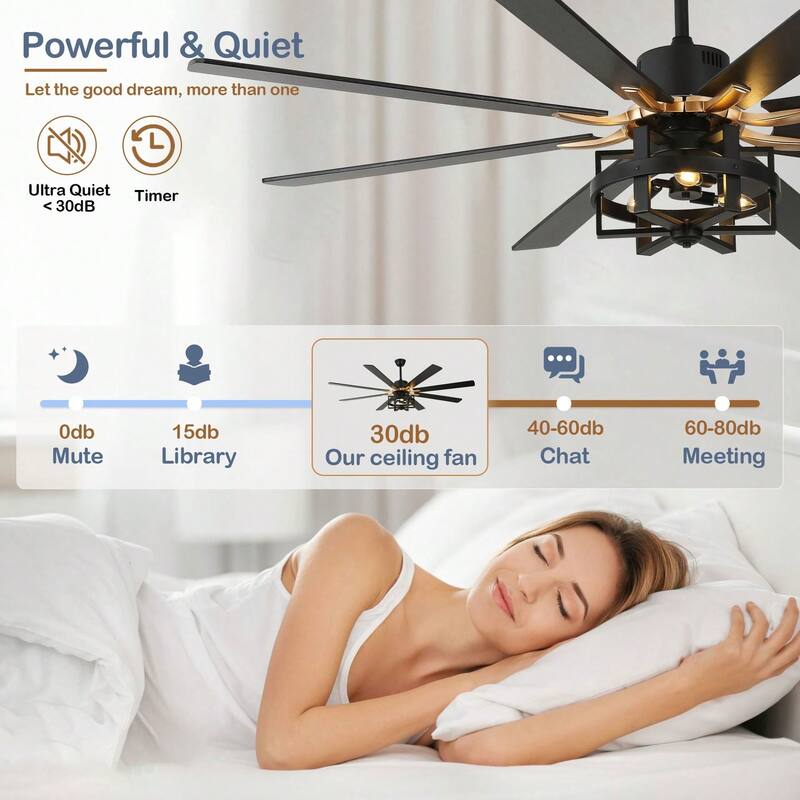 Cusp Barn 65in. Industrial Large Caged Ceiling Fan with Light, Quiet DC Motor 6-speed Reversible 8-Blade Ceiling Fan for Bedroom