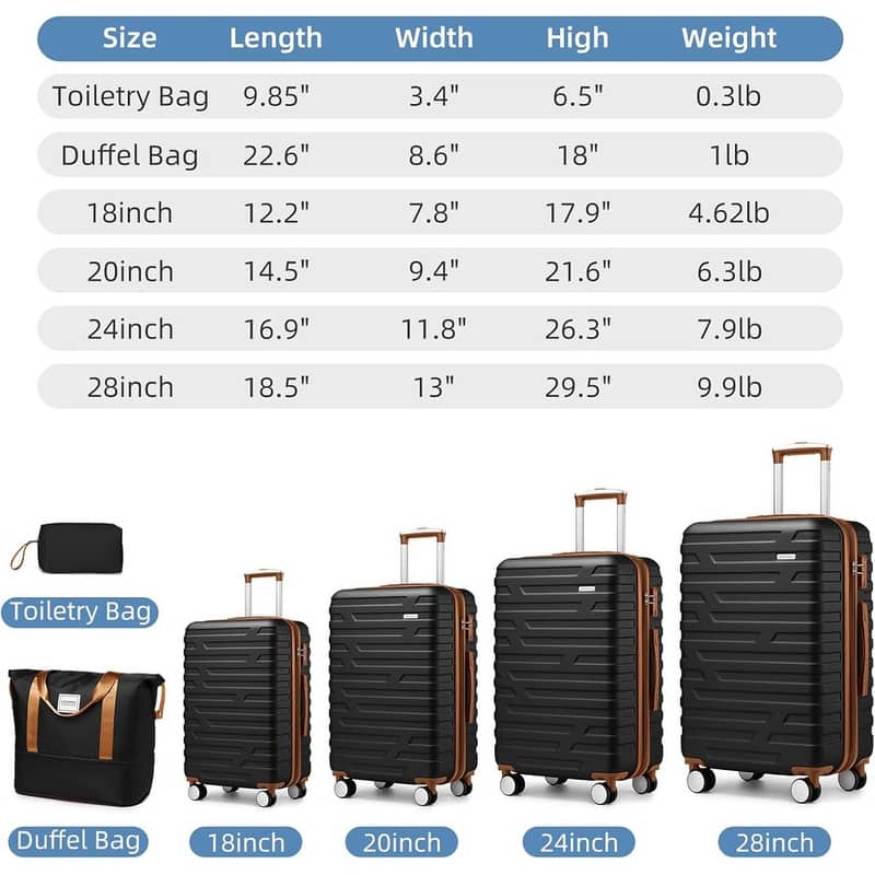 6 Piece Luggage Set, Hardside Spinner Suitcases and Duffel Bags