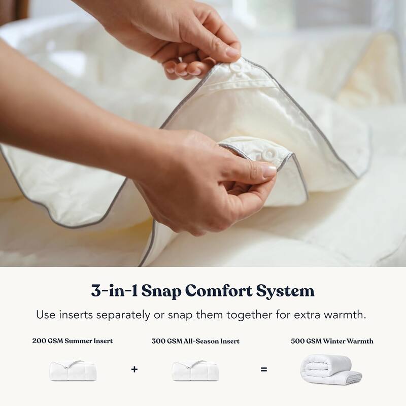 Delara Organic Merino Wool Duvet Insert - GOTS, OEKO-TEX & Woolmark Certified, 400TC Organic Cotton Shell, 500 GSM All-Season