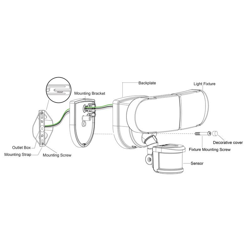 Lamdba 2 Light LED Outdoor Motion Sensor Linkable Adjustable Security