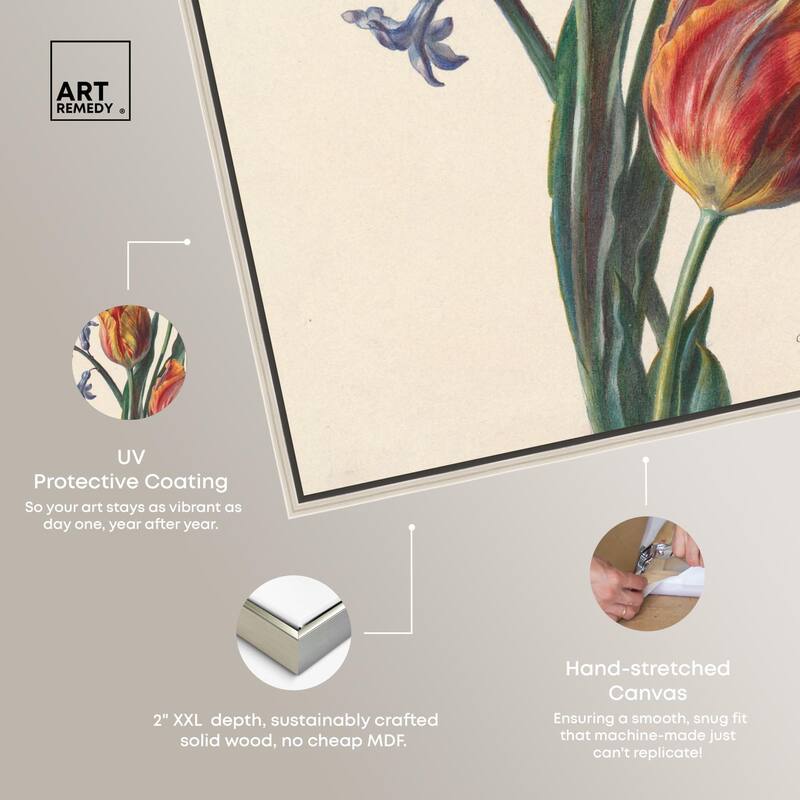 Tulips 1892 Canvas by Art Remedy