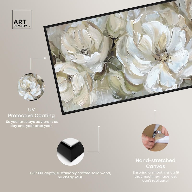 Floral in Sage Panoramic Canvas by Art Remedy
