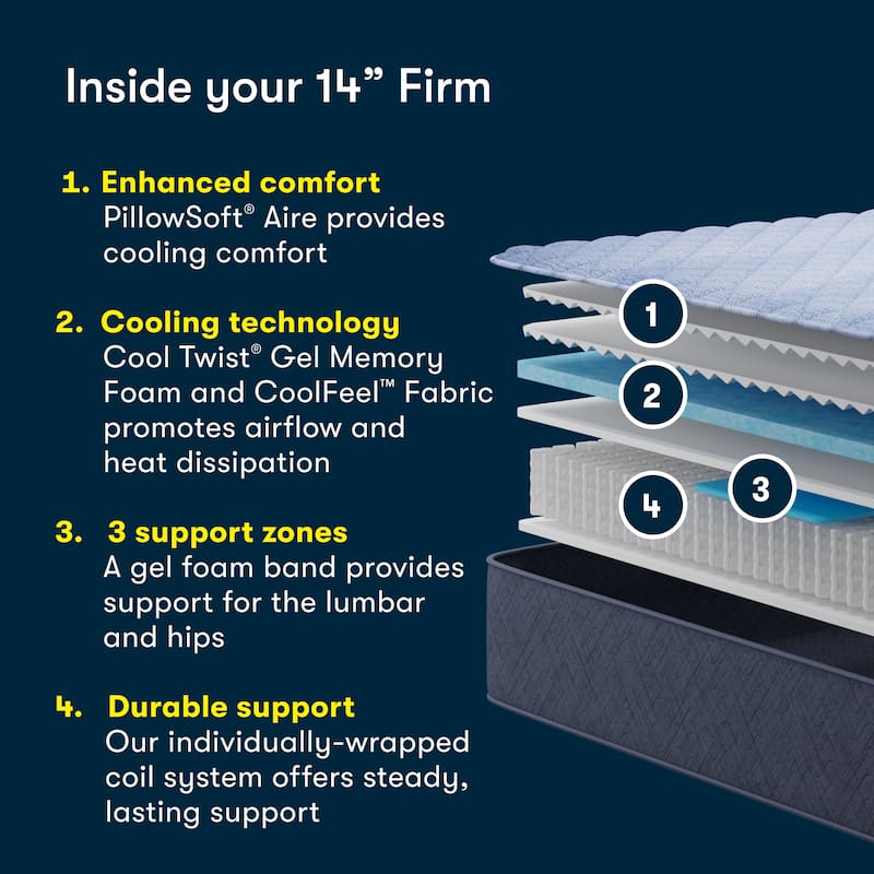 Serta Five Star Mattress Sleep to Go 14" Firm Mattress in a Box