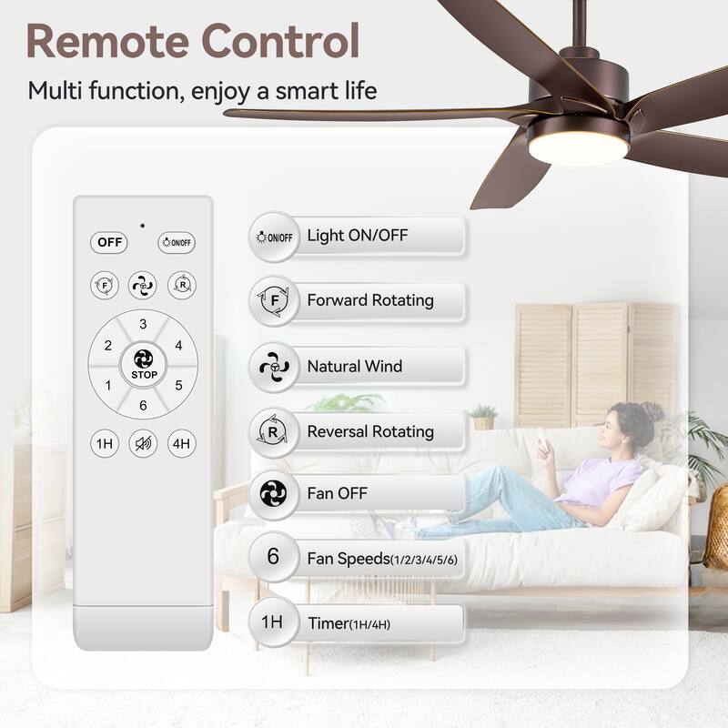 54-inch 5-Blade Integrated LED Ceiling Fan with Light and Remote