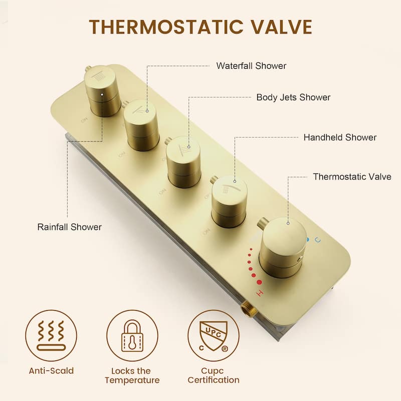 6-Spray 16 in. Wall Mount Thermostatic Fixed and Handheld Shower Head 2.5 GPM with 3-Body Jets