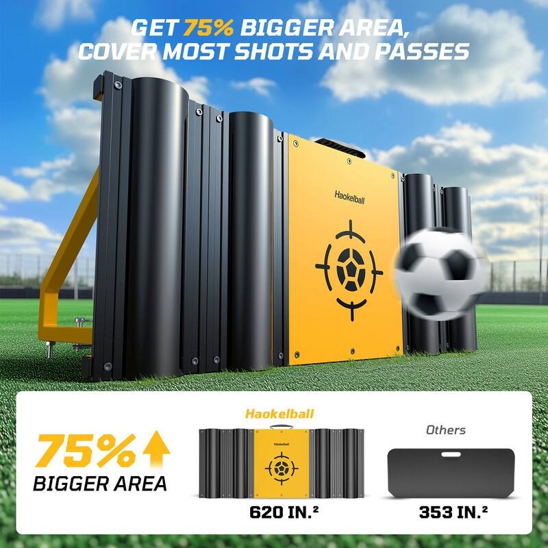Soccer Rebounder Board Soccer Wall Kick Back Trainer, Soccer Training Equipment - 43.3"x15.7"
