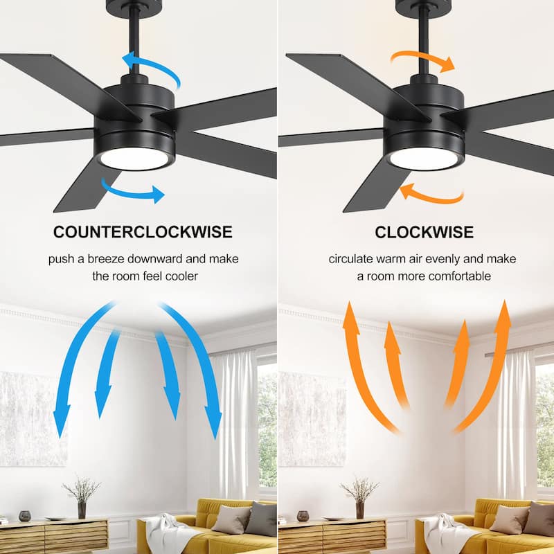 52-IN Black Industrial LED Ceiling Fan with Light Kit and Remote (5-Blade)