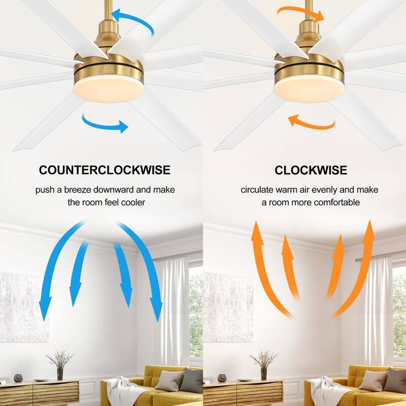 72 Inch Gold LED Ceiling Fan with Light Remote(8-Blade)