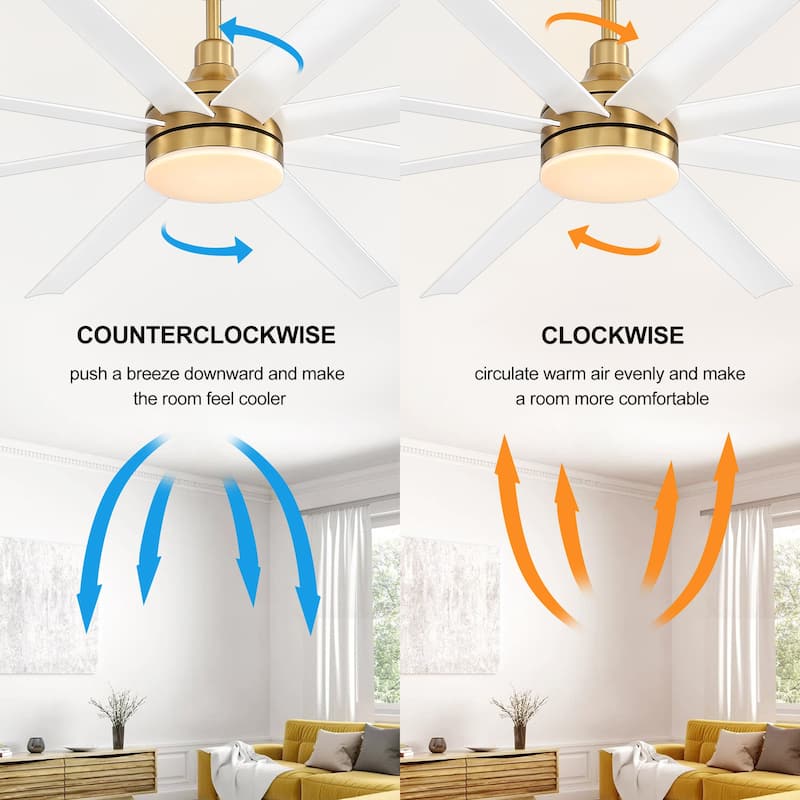 72-in Gold Large Indoor Ceiling Fan with Light Remote (8-Blade)