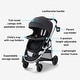preview thumbnail 5 of 4, Graco Modes Pramette Travel System, Ellington - N/A