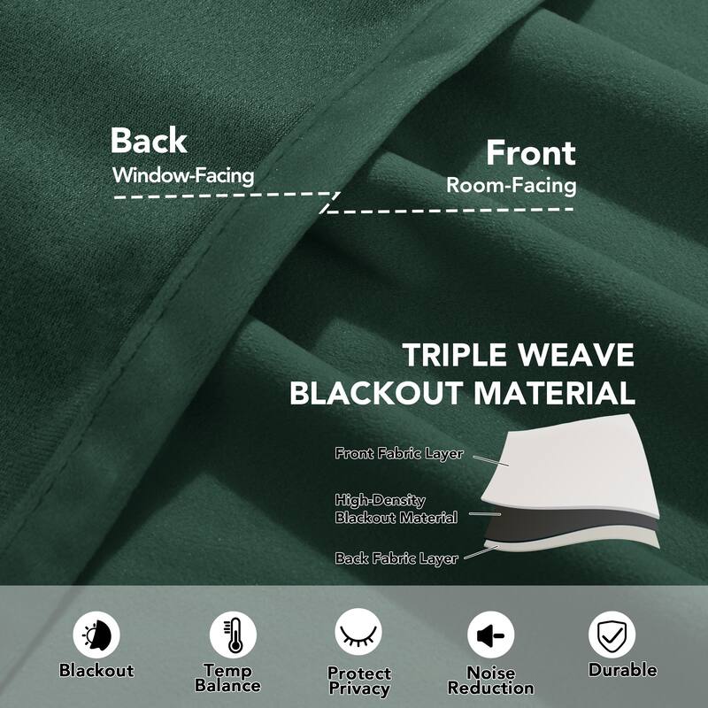 Deconovo Velvet Room Darkening Curtain Panel, Thermal Insulated