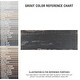 preview thumbnail 5 of 10, Merola Tile Retro Nero 8.25" x 23.5" Porcelain Floor and Wall Tile