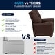 preview thumbnail 67 of 191, Contemporary Kids Recliner with Cup Holder