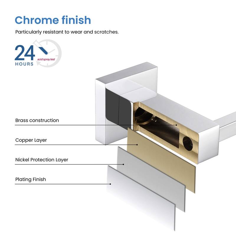Cube 2-Piece Bathroom Hardware Set