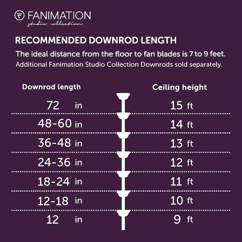 Fanimation Studio Collection Level 44 inch Aged Bronze Ceiling Fan with LED Light and Wall Control