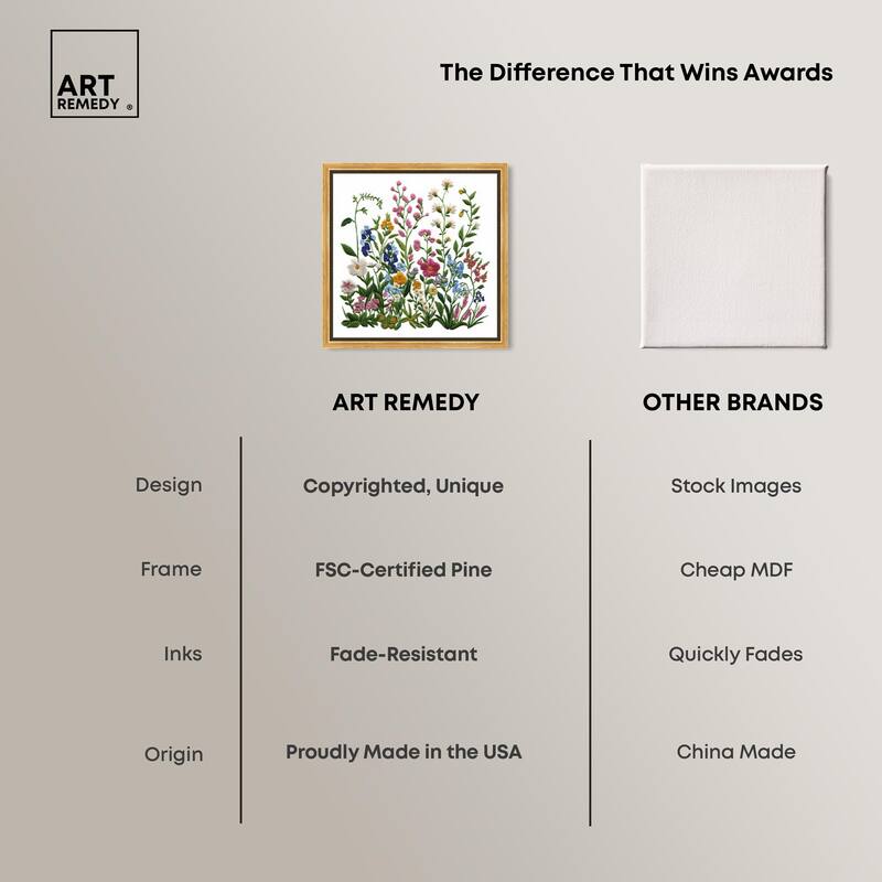 Wildflower Patch I Canvas by Art Remedy