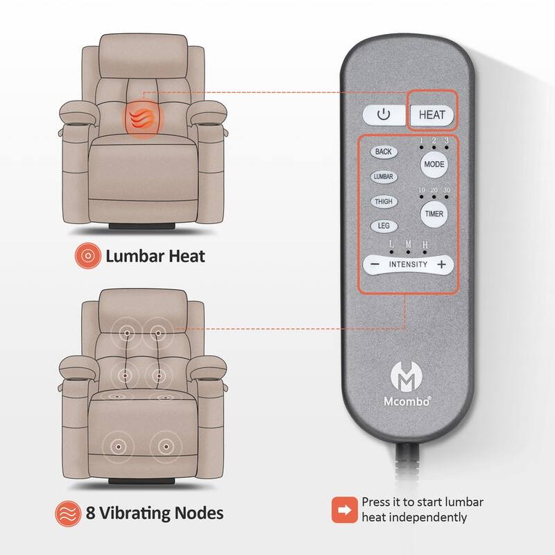 MCombo Lay Flat Lift Recliner with Power Headrest for Small Elderly People, Infinite Position Lift Chair, Fabric 7660