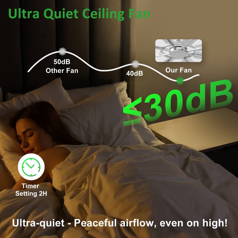 72" large Ceiling Fan for Farmhouse: without Light 8 Blades 5-Speed Timer - with Remote for Big Indoor Outdoor Covered Patio