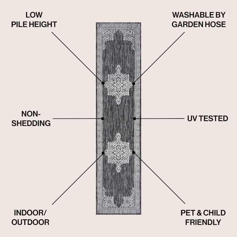 JONATHAN Y Casual Medallion Indoor/Outdoor Area Rug