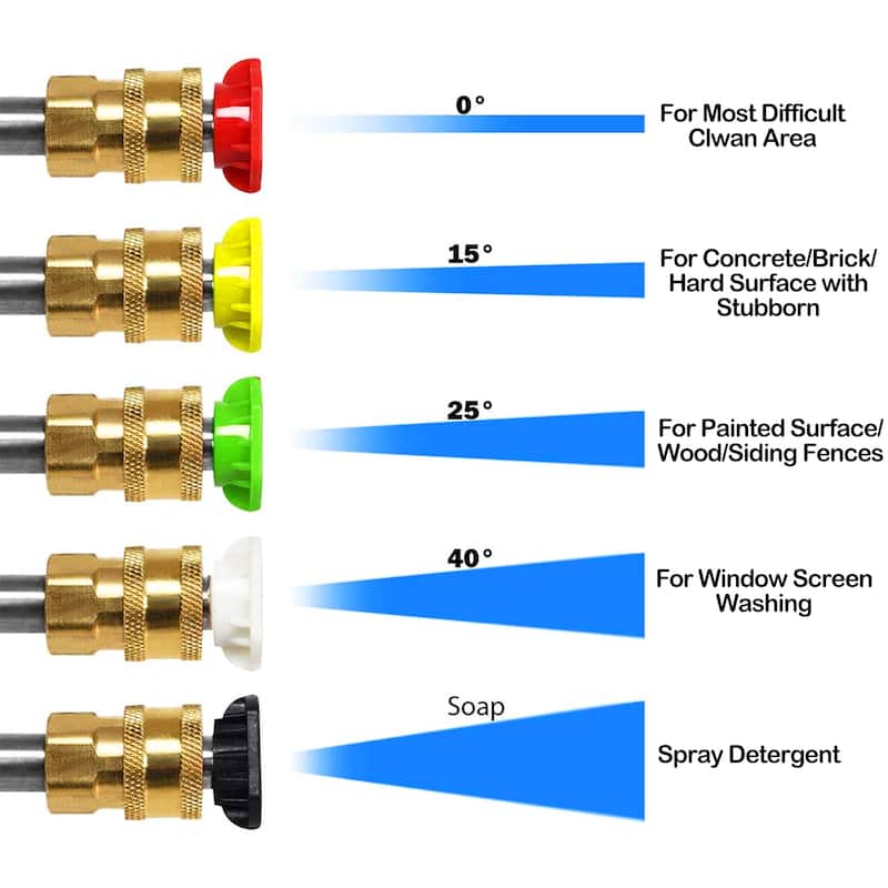 2200W 2.0 GPM Electric Pressure Washer with 5 Nozzles