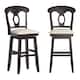 Option Antique Black