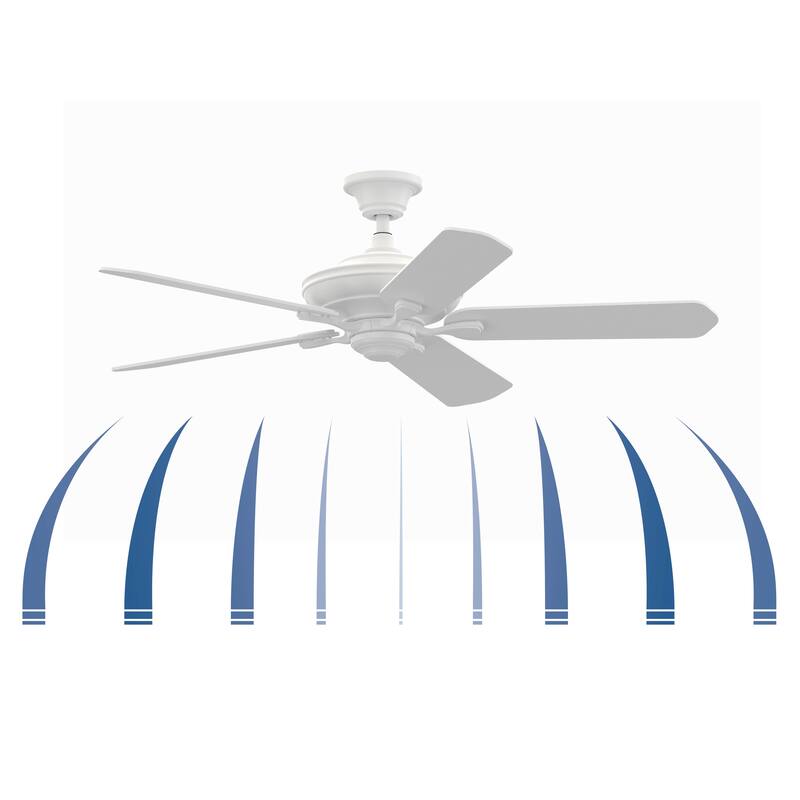 myFanimation - Indoor/Outdoor Ceiling Fan DC Motor (54 inch, 60 inch, and 72 inch Blades) - Matte White