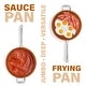 preview thumbnail 4 of 5, Gotham Steel 5.5 QT Nonstick Jumbo Cooker with Glass Lid