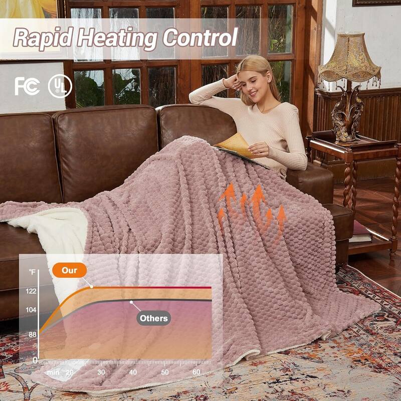6 Heating Levels Cozy Soft Electric Heated Blanket Throw, Pink