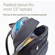 preview thumbnail 4 of 3, Christine Pump Backpack - N/A