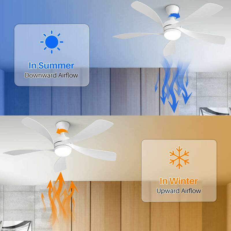 52 Inch Modern Ceiling Fan With 3 Color Dimmable 5 ABS Blades Remote Control Reversible DC Motor With Led Light