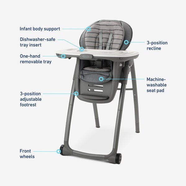 Graco 7-in-1ハイチェア フロアツーテーブル 楽天市場】グレコ フロアツーテーブル 7-in-1ハイチェア