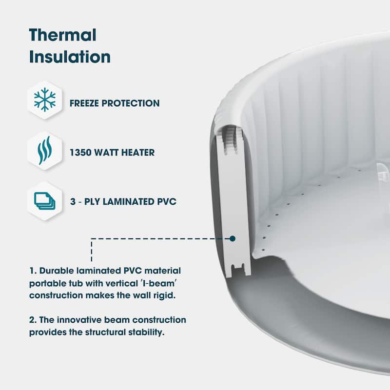 Square Inflatable Hot Tub Spa 4-6 Person