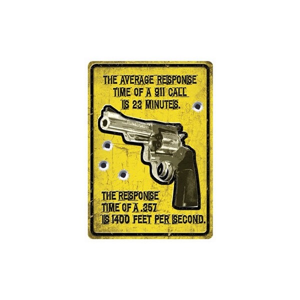 Rivers edge 1561 rivers edge average response time tin sign 12x17