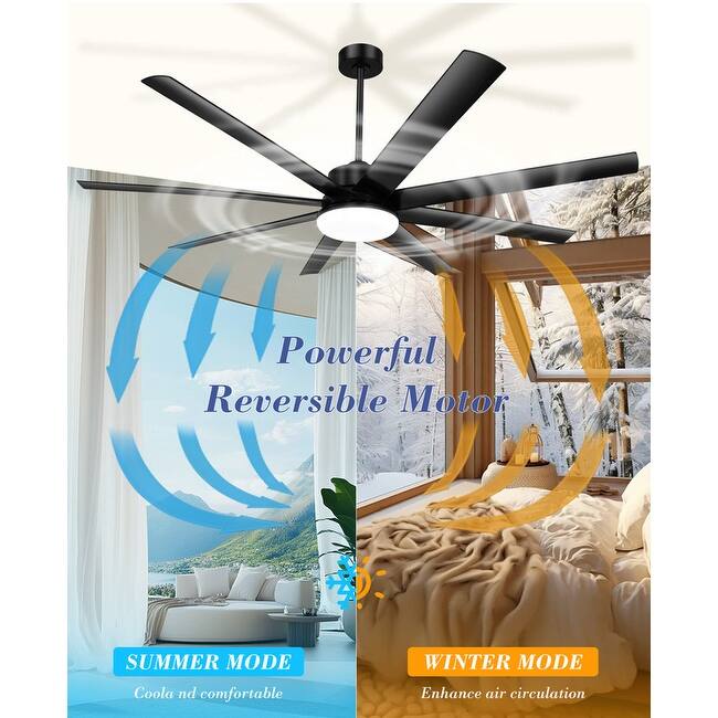 72 in. Matte Black Indoor/Outdoor Large Ceiling Fans with Light Kit and Remote Control, 6-Reversible Blades and 6 Speeds