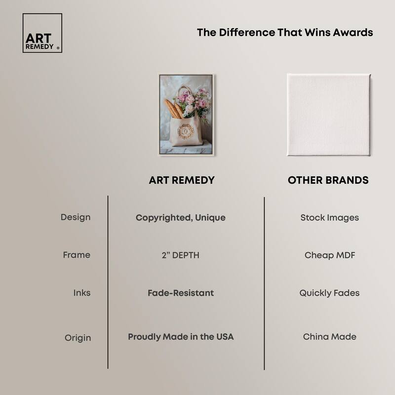 Chic Carryall I Canvas by Art Remedy