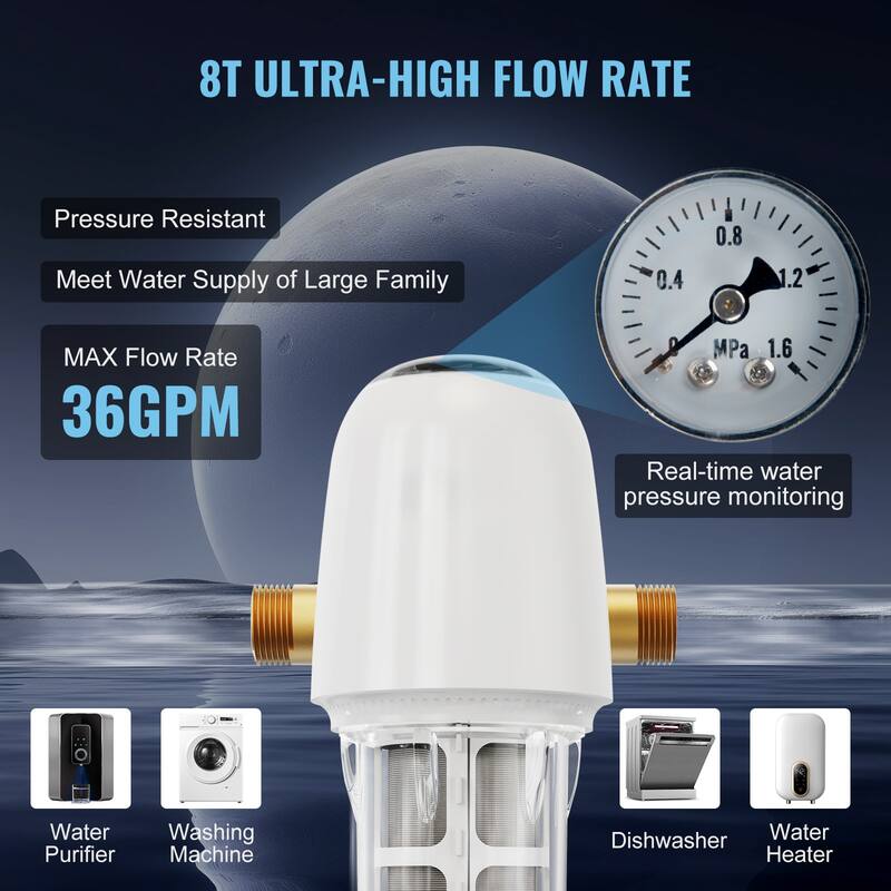 Spin Down Filter for Whole House Water Filtration Systems