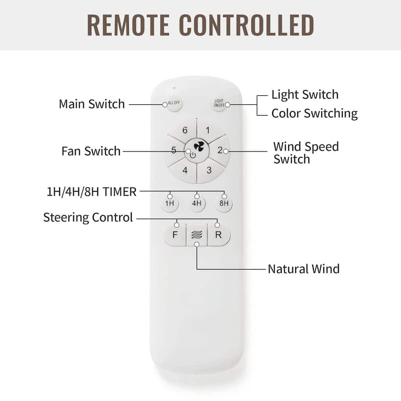 42“/52"/60"/48" Noiseless Walnut Wood Ceiling Fan with Remote Control, Integrated Light Optional