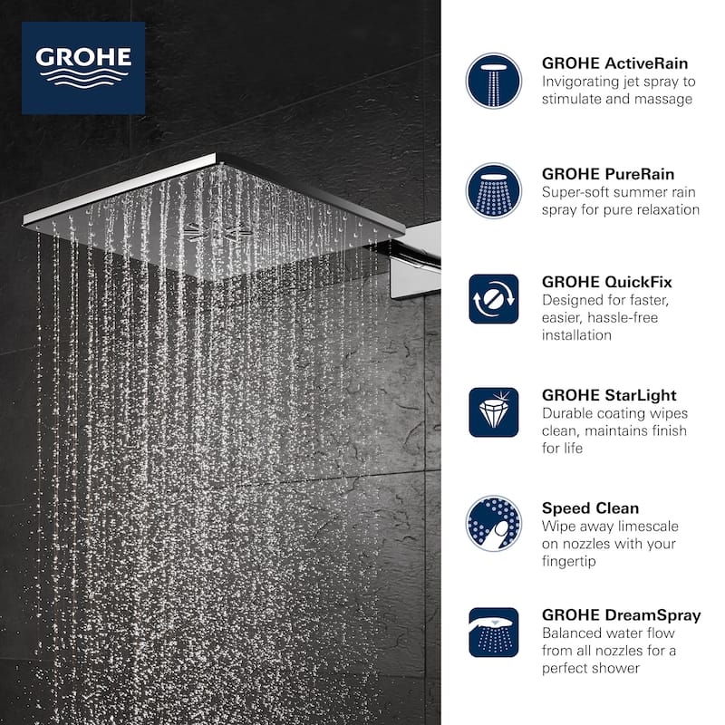 Grohe Rainshower 1.75 GPM Multi Function Square Shower Head with