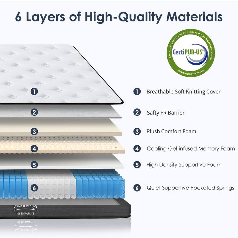 Queen Size Mattress, 12 Inch Hybrid Mattress, Individually Pocketed Innerspring, Medium Firm