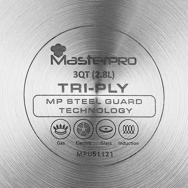 Giro by MasterPRO 10 Pc. Tri Ply Clad Cookware Pots and Pans Set