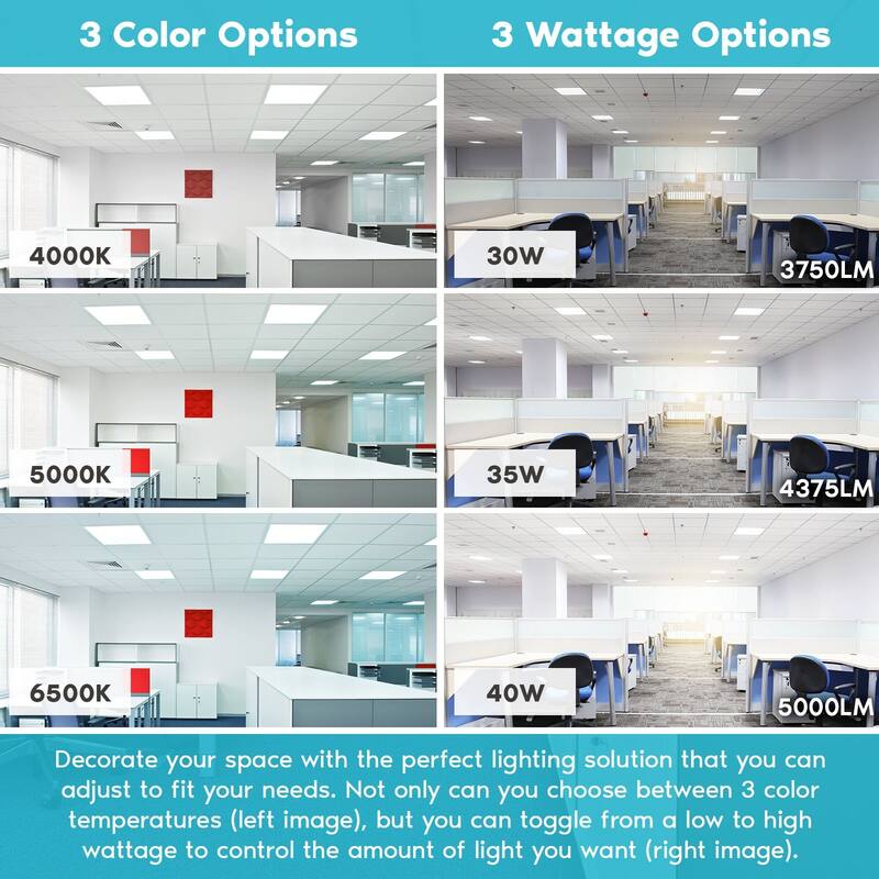 Luxrite 2x2 FT LED Flat Panel Light, 30/35/40W, 3 CCT 4000K-6500K, 3750/4375/5000 Lumens, 0-10V Dimmable, ETL DLC 2-Pack