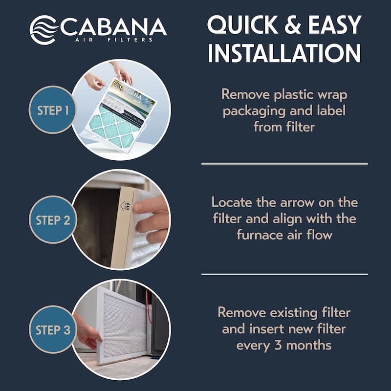 Cabana Air Filters 6 Pack HVAC Furnace Air Filters, MERV 13, 20 x 24 x 1, White - 0.89