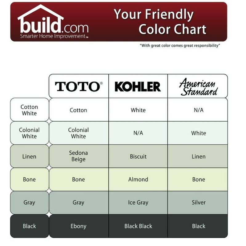 TOTO Commercial 1/8 GPF Wall Mounted Urinal with CeFiONtect and 3/4"
