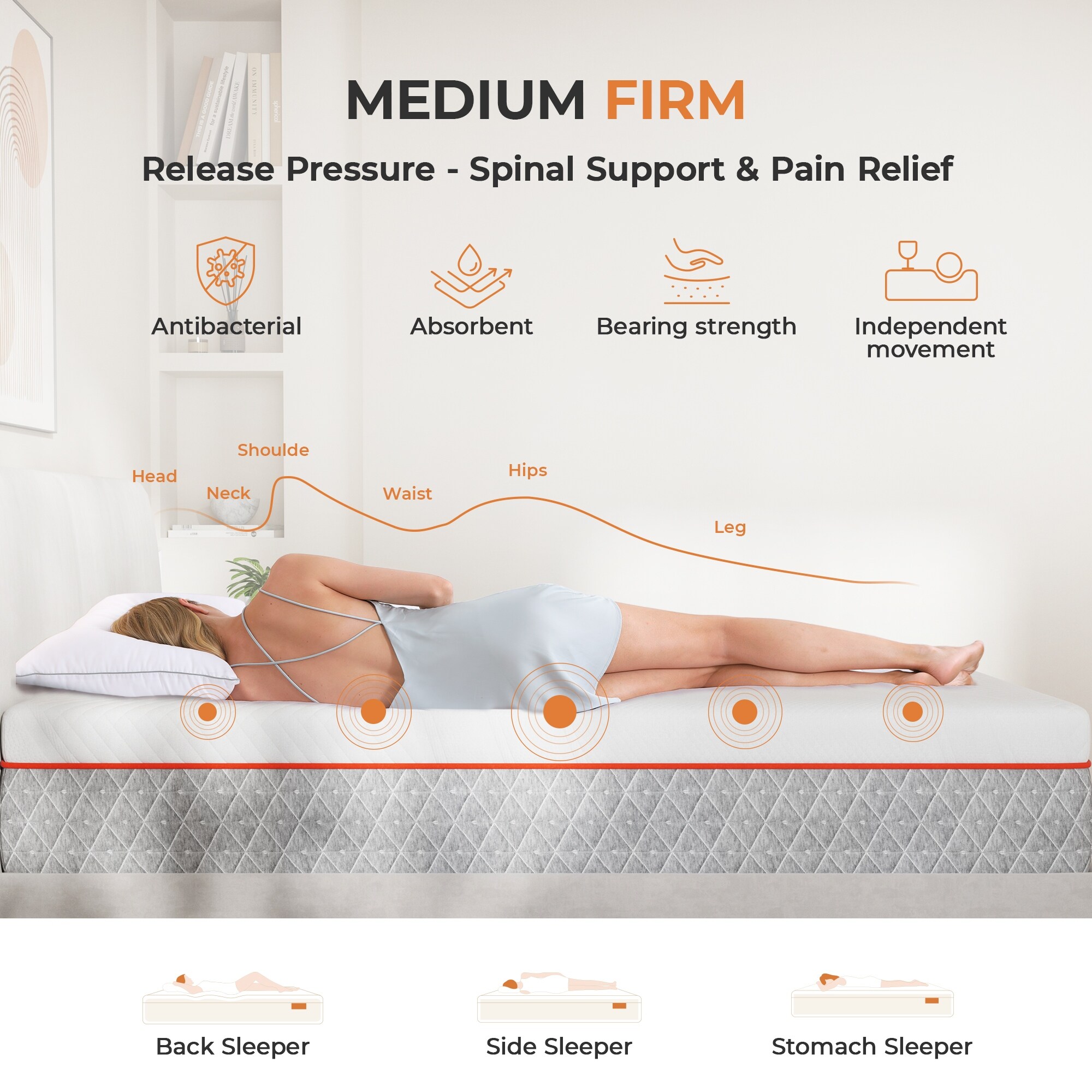 Dormeo options outlet hybrid rolled mattress